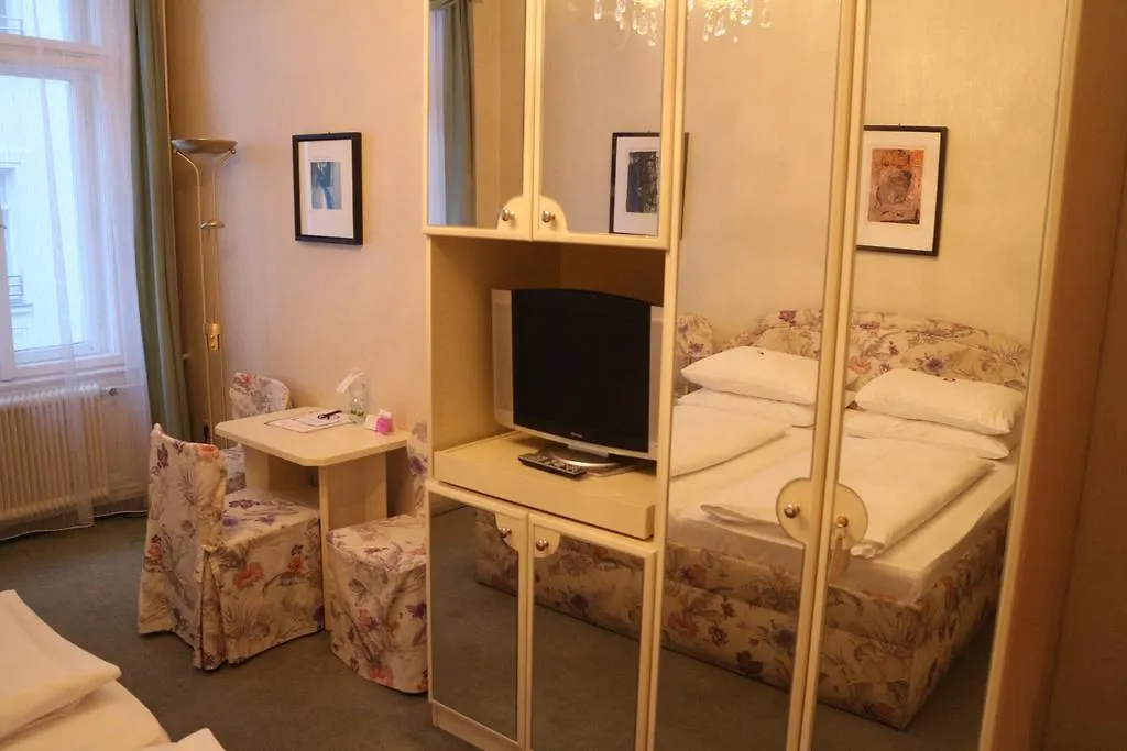 Hotel Schweizerhof Vienna